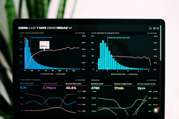 Supply chain analytics and advisory